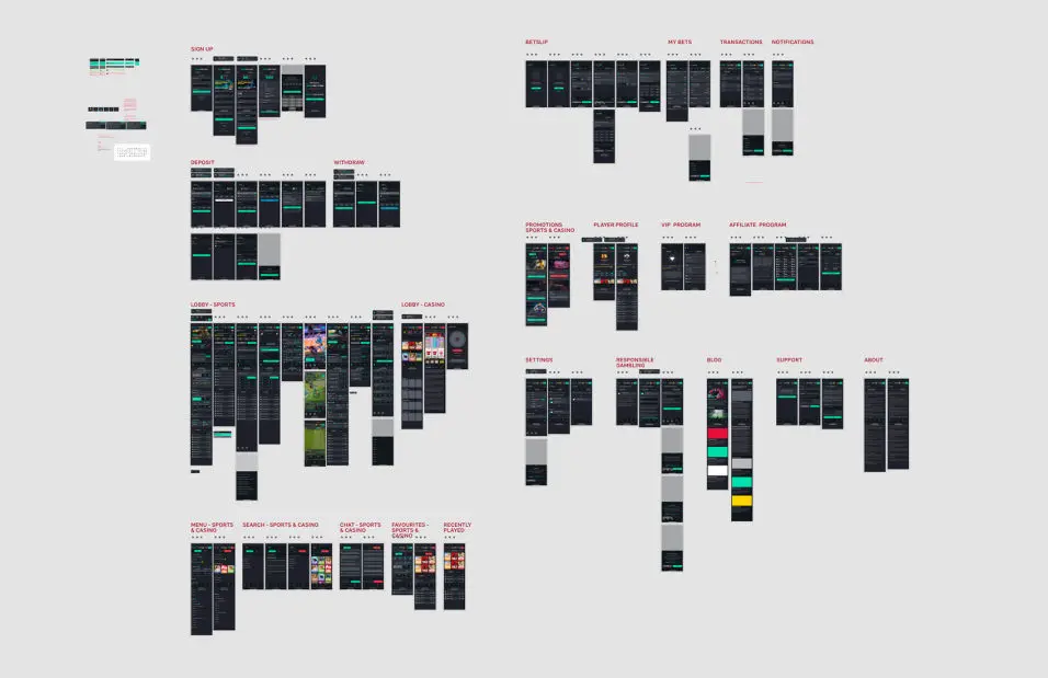 Front end backend dare